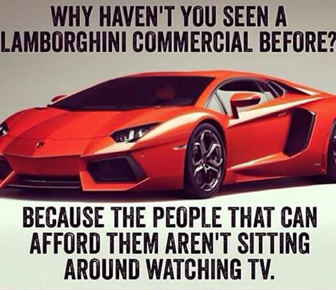 Timeline Photos