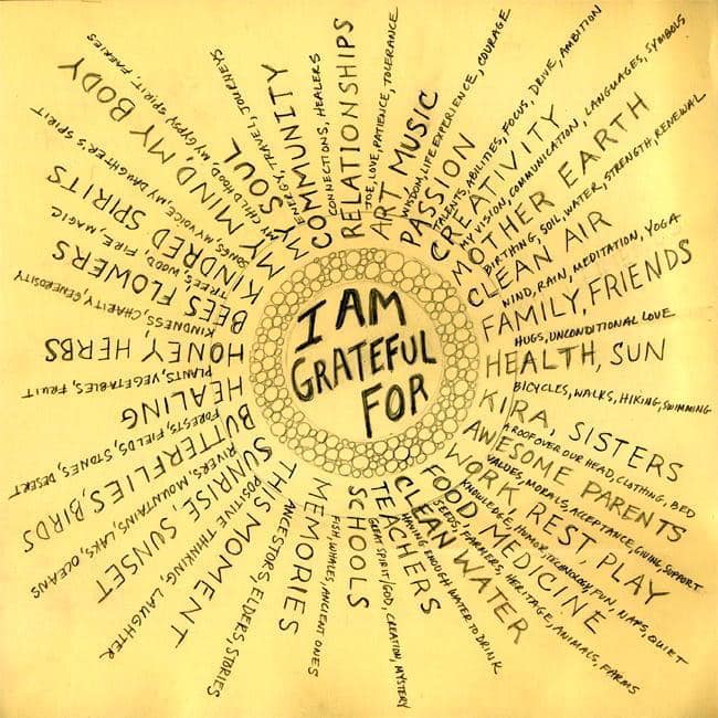 Photos from East Cincy Yoga's post